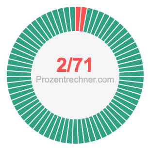 2/71 bruch