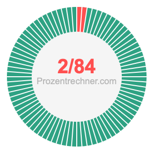 2/84 bruch
