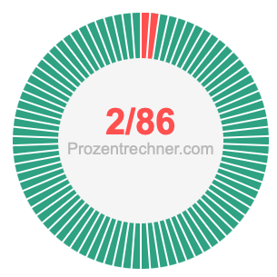 2/86 bruch