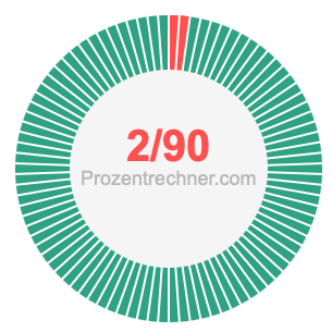 2/90 bruch