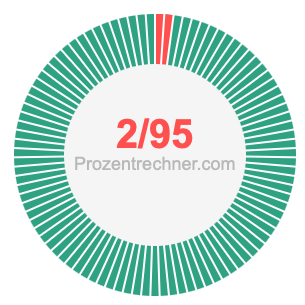 2/95 bruch