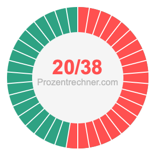 20/38 bruch