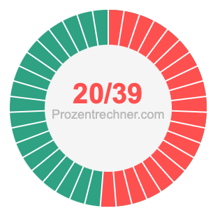 20/39 bruch