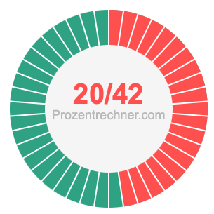 20/42 bruch