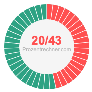 20/43 bruch