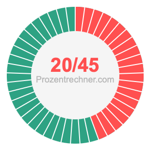 20/45 bruch