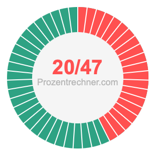 20/47 bruch