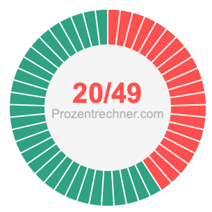 20/49 bruch