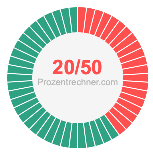 20/50 bruch