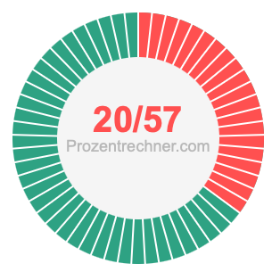 20/57 bruch