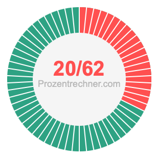 20/62 bruch