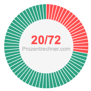 20/72 bruch