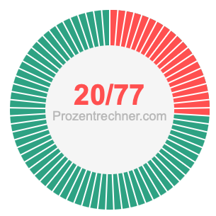 20/77 bruch