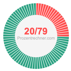 20/79 bruch