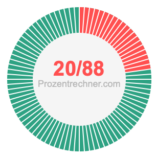 20/88 bruch