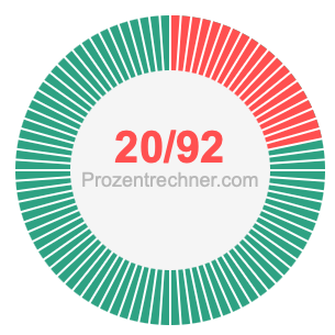 20/92 bruch