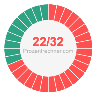 22/32 bruch