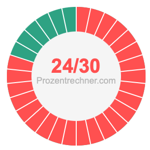 24/30 bruch