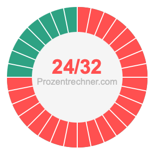 24/32 bruch