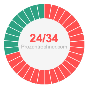 24/34 bruch