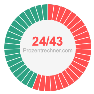 24/43 bruch