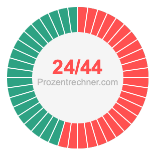 24/44 bruch
