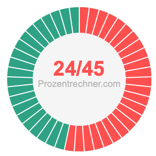 24/45 bruch