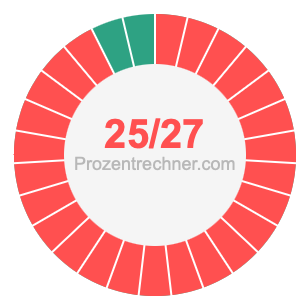 25/27 bruch