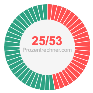 25/53 bruch