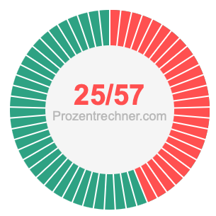 25/57 bruch