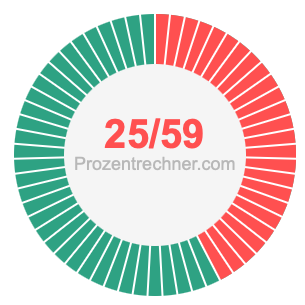 25/59 bruch