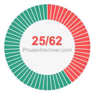 25/62 bruch