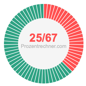 25/67 bruch
