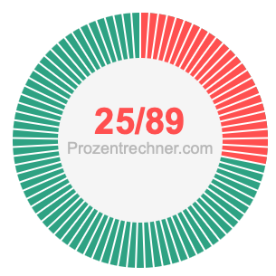 25/89 bruch