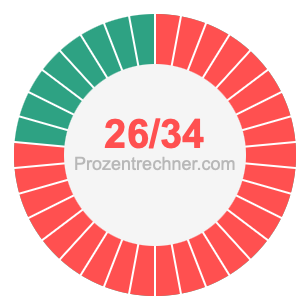 26/34 bruch
