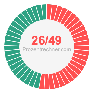 26/49 bruch