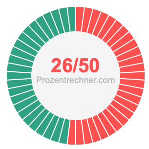 26/50 bruch