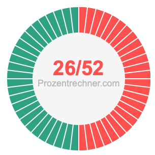 26/52 bruch