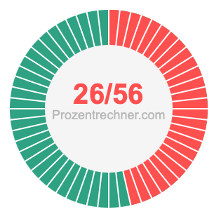 26/56 bruch