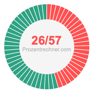 26/57 bruch