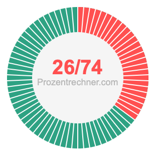 26/74 bruch