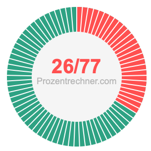 26/77 bruch