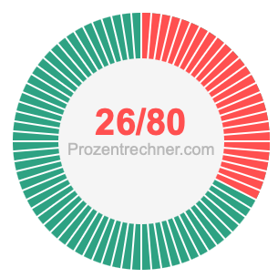 26/80 bruch