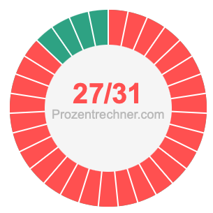 27/31 bruch