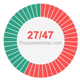 27/47 bruch