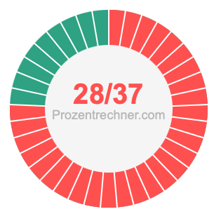28/37 bruch