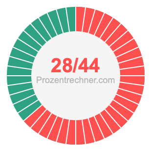 28/44 bruch