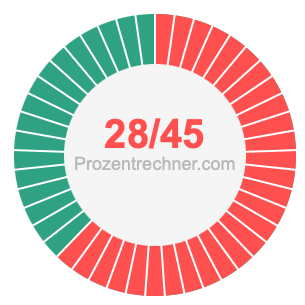 28/45 bruch
