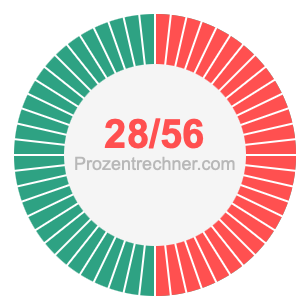 28/56 bruch