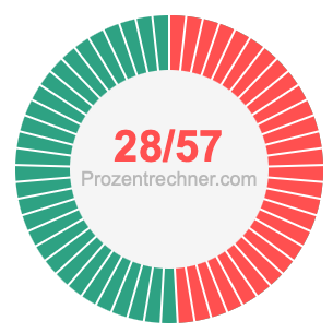 28/57 bruch